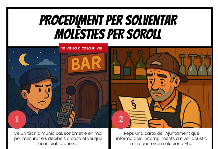 Ponencia sobre el procedimiento acústico ante denuncias por ruido en ACUSTICAT